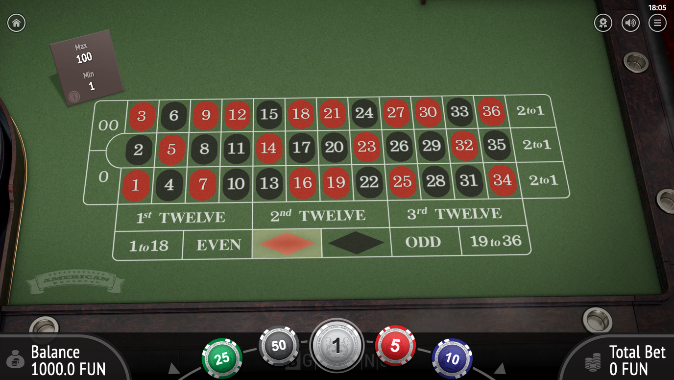 Game American Roulette — BGaming. Play for free